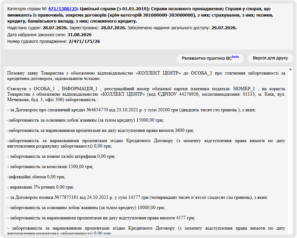 Справа № 471/1380/25: Зменшили позовні вимоги «КОЛЛЕКТ ЦЕНТР» на 84 511,64 грн